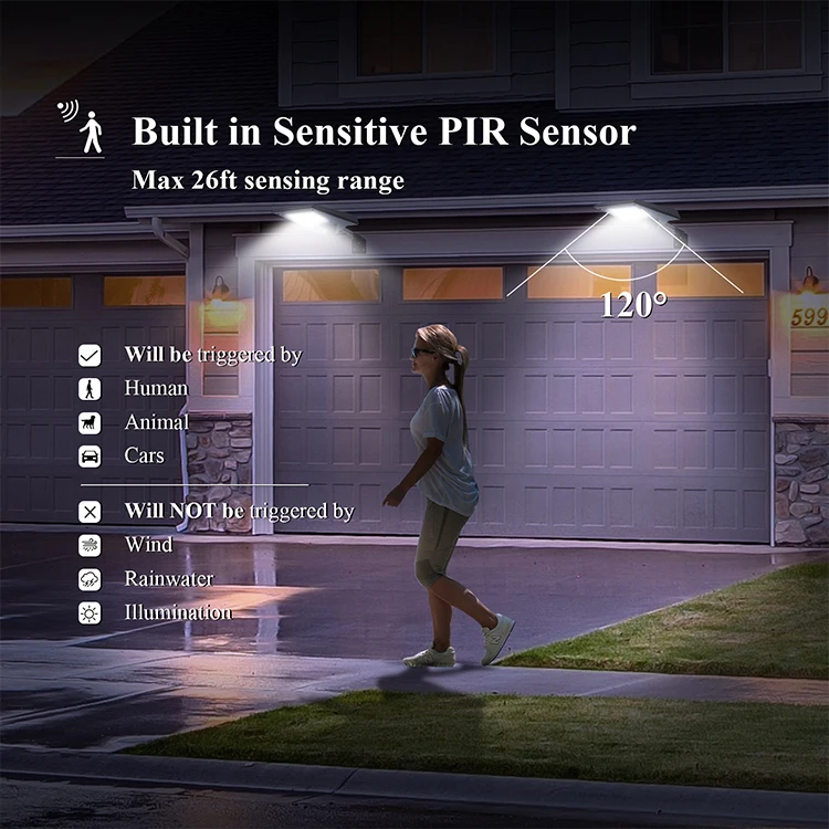 China suppliers  High Lumen LED modern solar motion sensor Activated wall light for garden outdoor garden led wall lamps  IP68