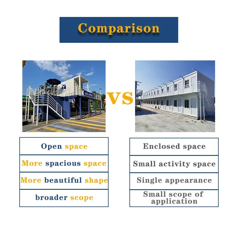 CGCH environmental friendly prefabricated sunshine steel structure sandwich panel cabins & garden rooms