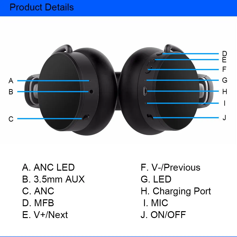 Wireless Headphones Wireless Headset Noise Cancelling Over Ear With Microphone