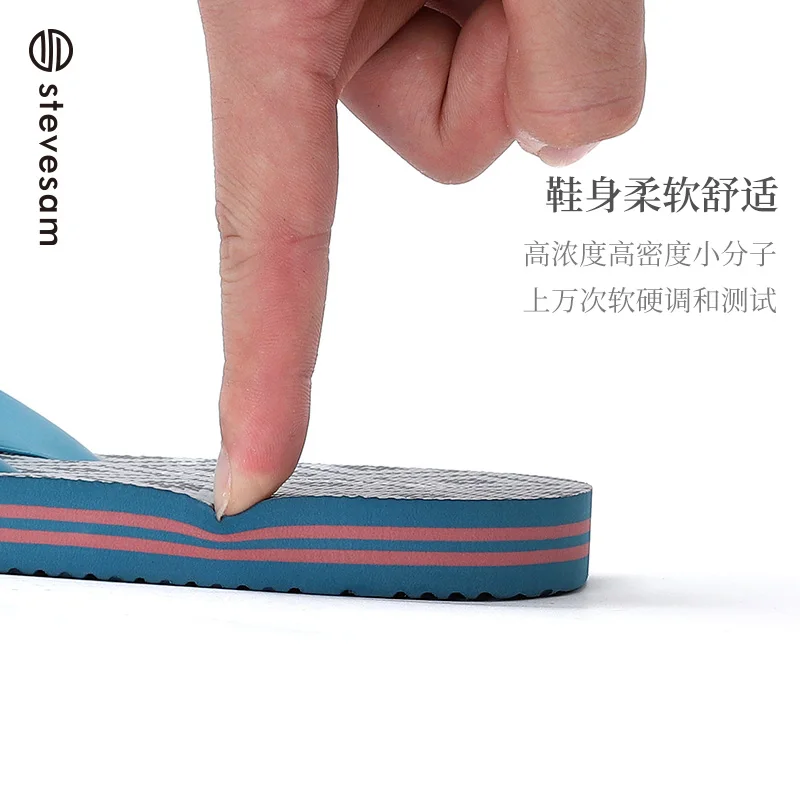 Men Women Simple Solid Color Comfortable Cheap Slippers Women Summer Non-Slip Flip Flops Breathable Beach Slippers