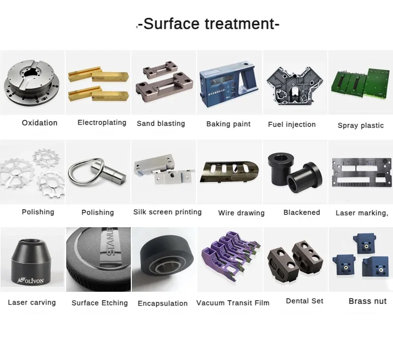 Parts Machining CNC Custom Machined Turning Milling Spare Part Metal Steel Brass Aluminum CNC Service