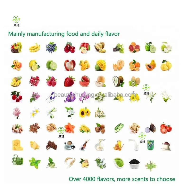 original brand designer perfume bulk fragrance oil parfum aventus mens cologne fragrance oil