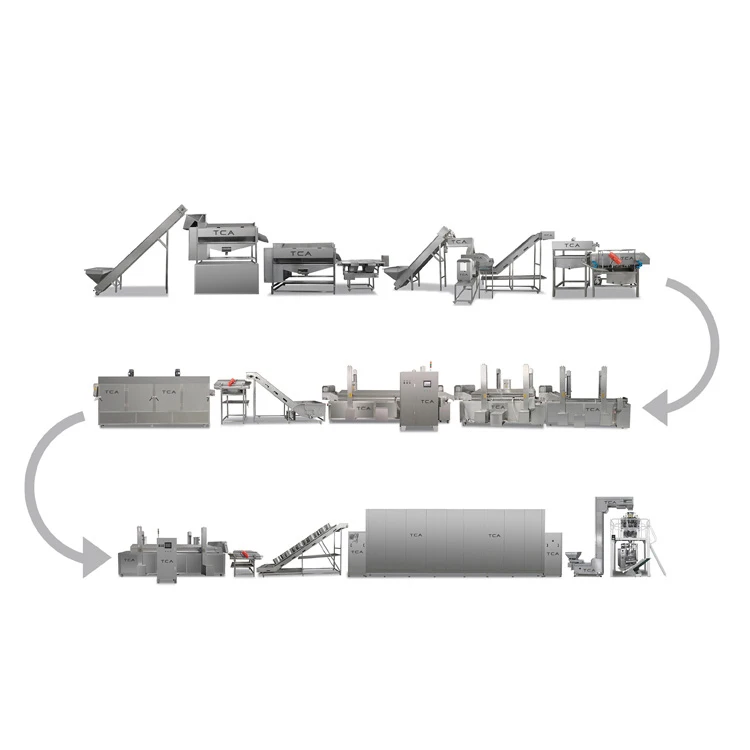 С паровым пилингом, автоматическая линия по производству жареных картофельных чипсов