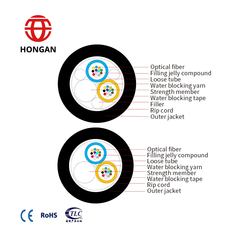 Manufacturer Supply Single Mode 3km Fiber Optic Cable Gyfy With Water Blocking Glass Yarn