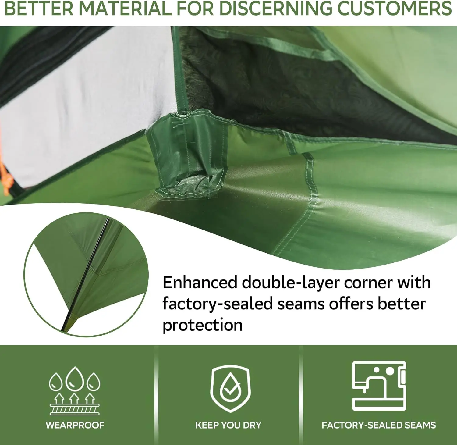 NPOT Ultralight Backpacking Tent Lightweight Waterproof Tents Easy Setup Portable Camping Tent
