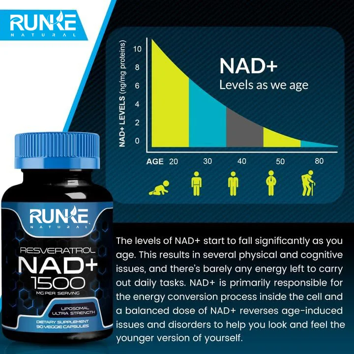Private label Nad дополнение NAD транс-ресвератрол порошок Plus