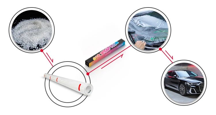 1.52x3m Ultra Gloss TPU Paint Protection Film 6.5mil Ceramic Coating PPF Film Car Body Sticker Hydrophobic Self Healing PPF