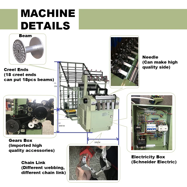 MACHINE DETAILS