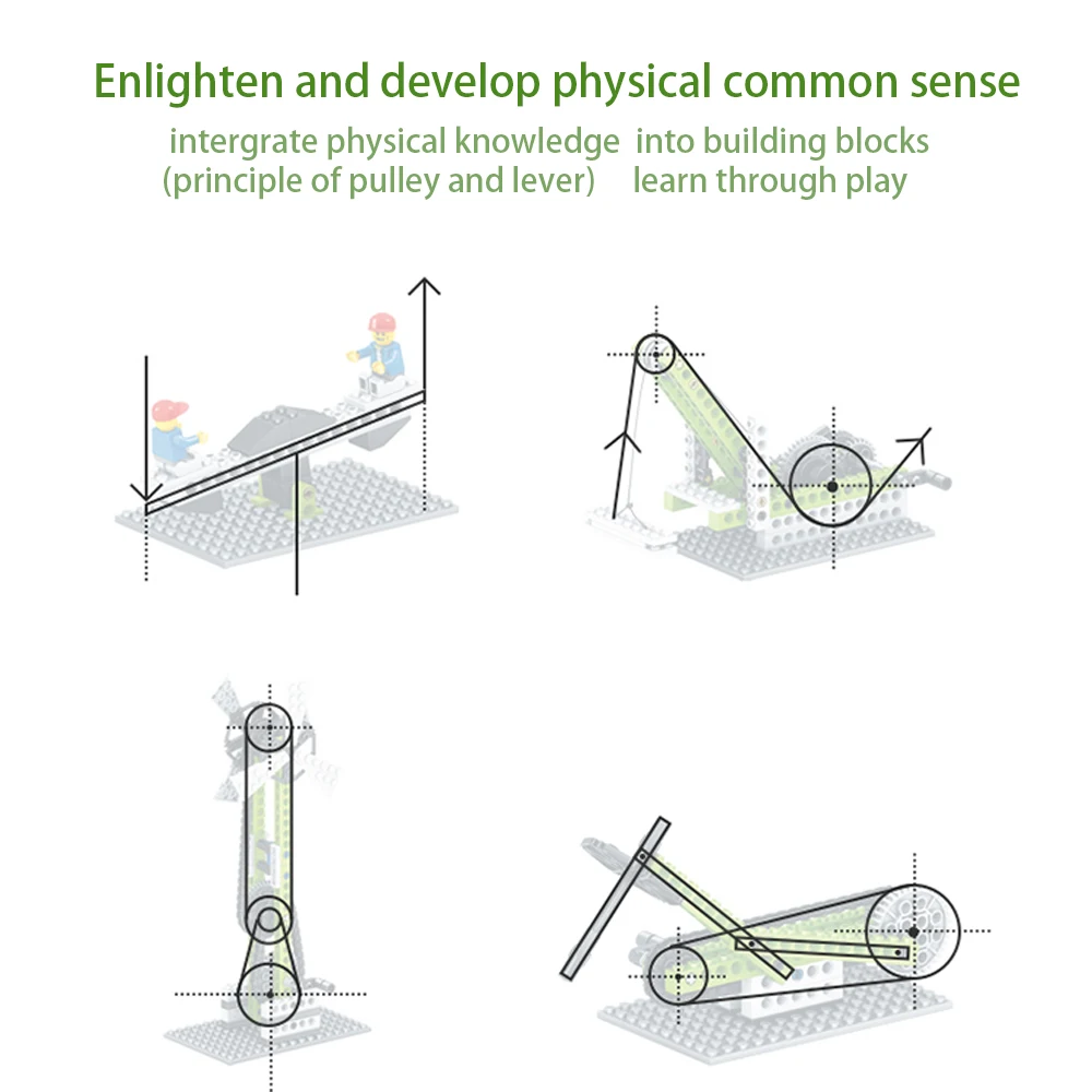Kidsbits 13 in 1 Technology Assembled building block sets STEM Mining Machine Series