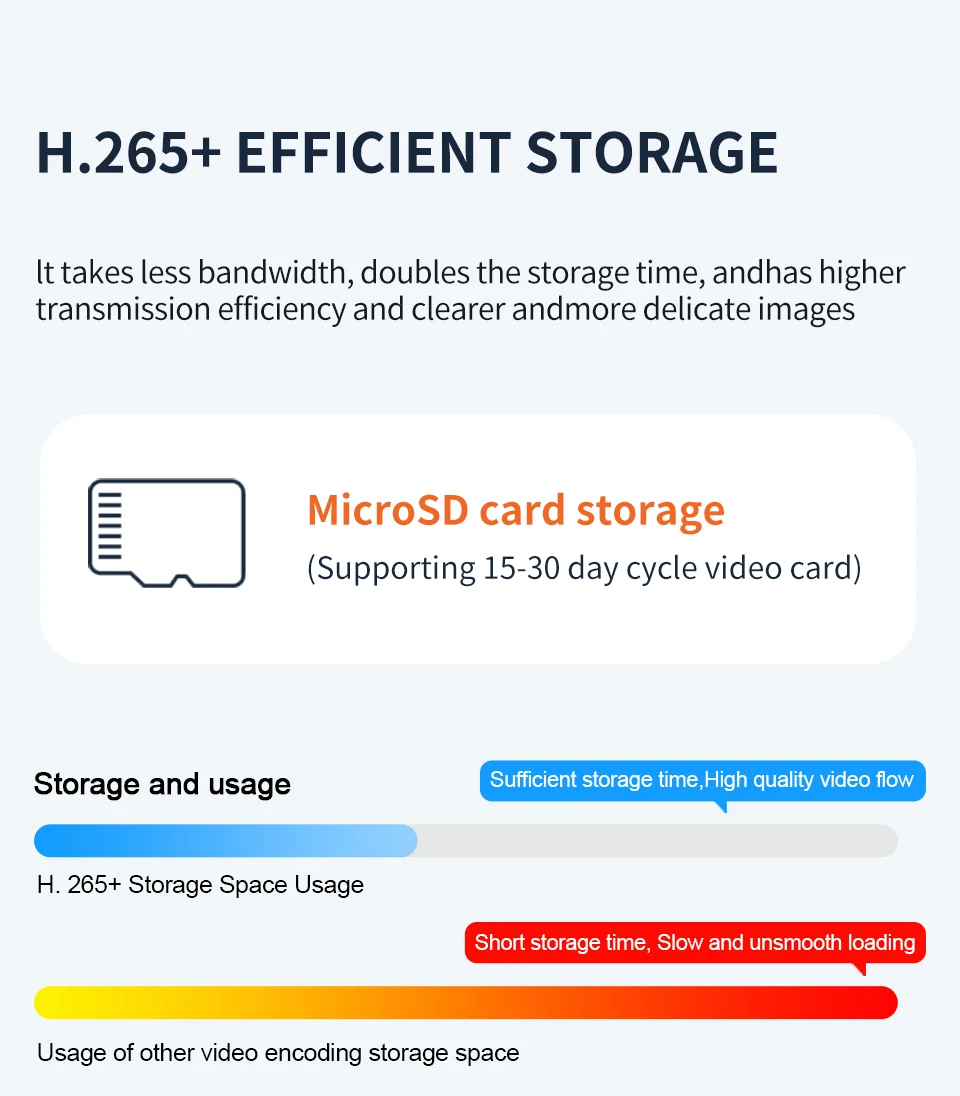 Best Quality Fhd 3mp Wifi Pet Baby Monitoring Camera Surveillance Ip Camera Baby Monitor Wireless Smart Tracking Wifi Cameras