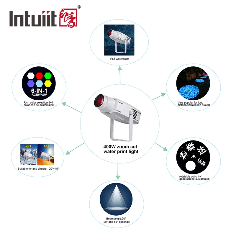 High Power 400W Outdoor Colorful Ocean Water Wave Night Light Waterproof Projector