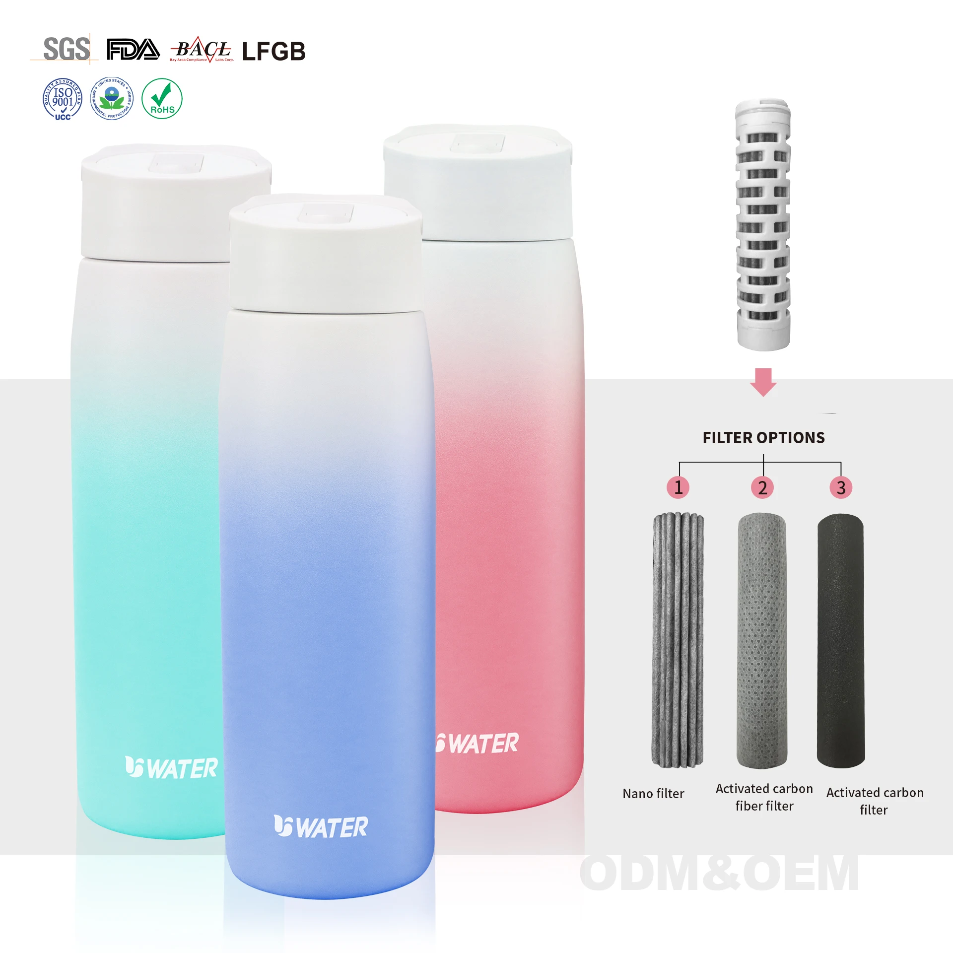 OEM Factory duplex 304 stainless steel portable drinking water bottle with filter can be replaced for outdoor hiking camping