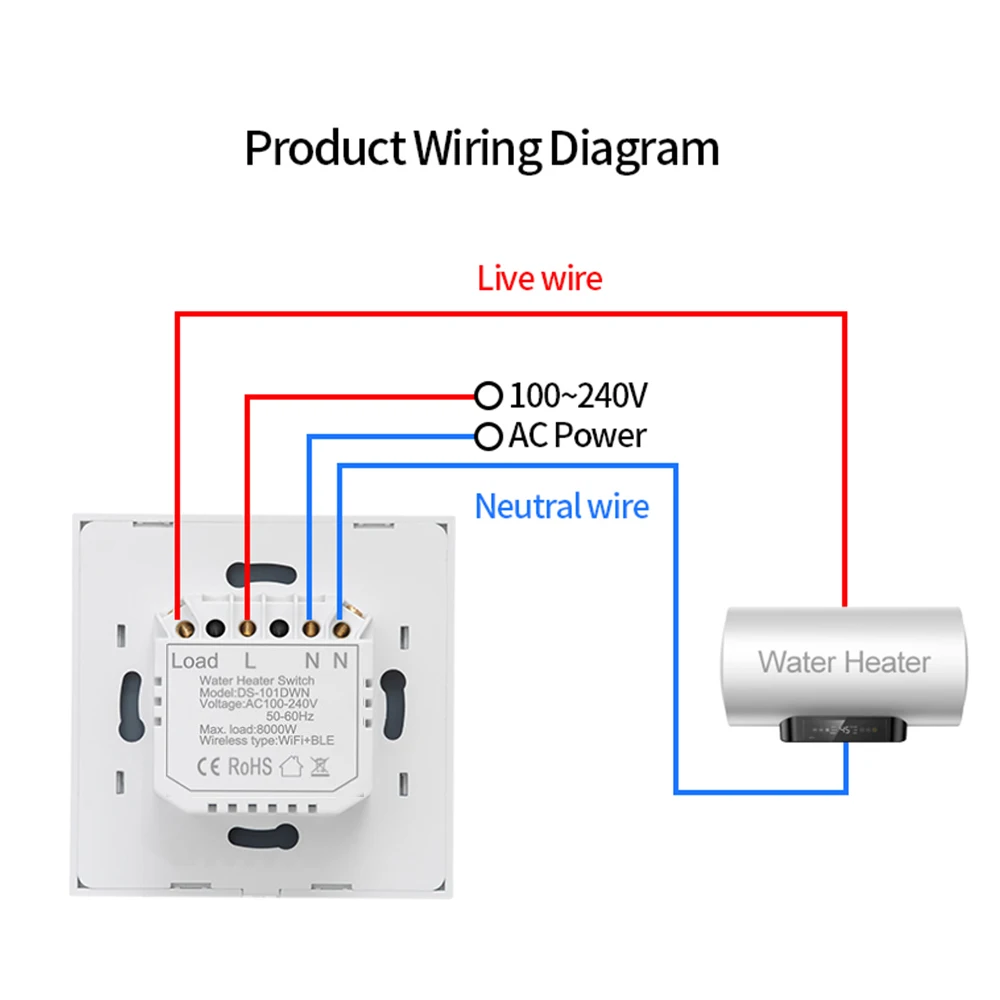WiFi Smart Boiler Switch Water Heater Smart Touch Switch 40A Tuya EU UK US AU App Control Timer Voice Siri Alexa Google Home
