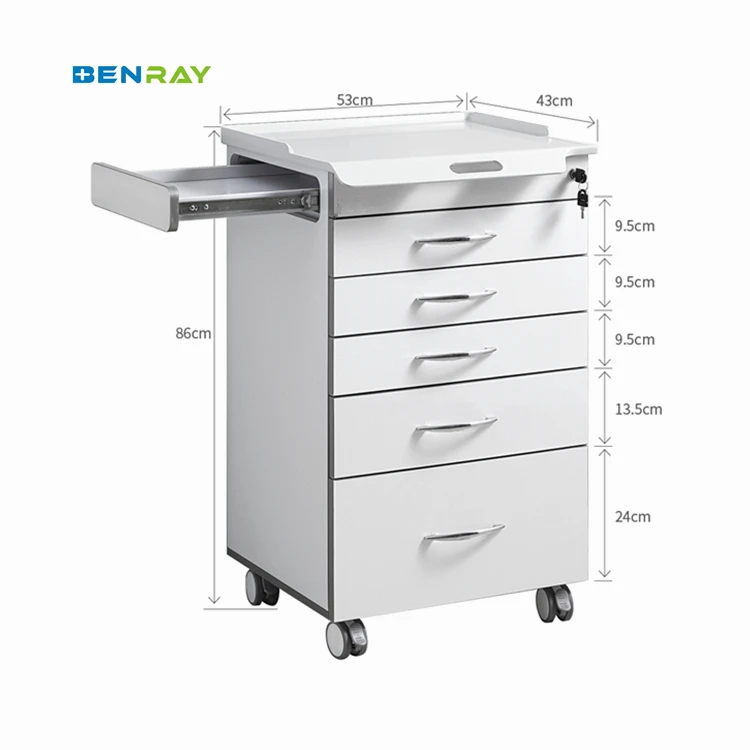 Cheap Mobile Stainless Steel Dental Clinic High End Medicine Instruments Operating Cabinet Price