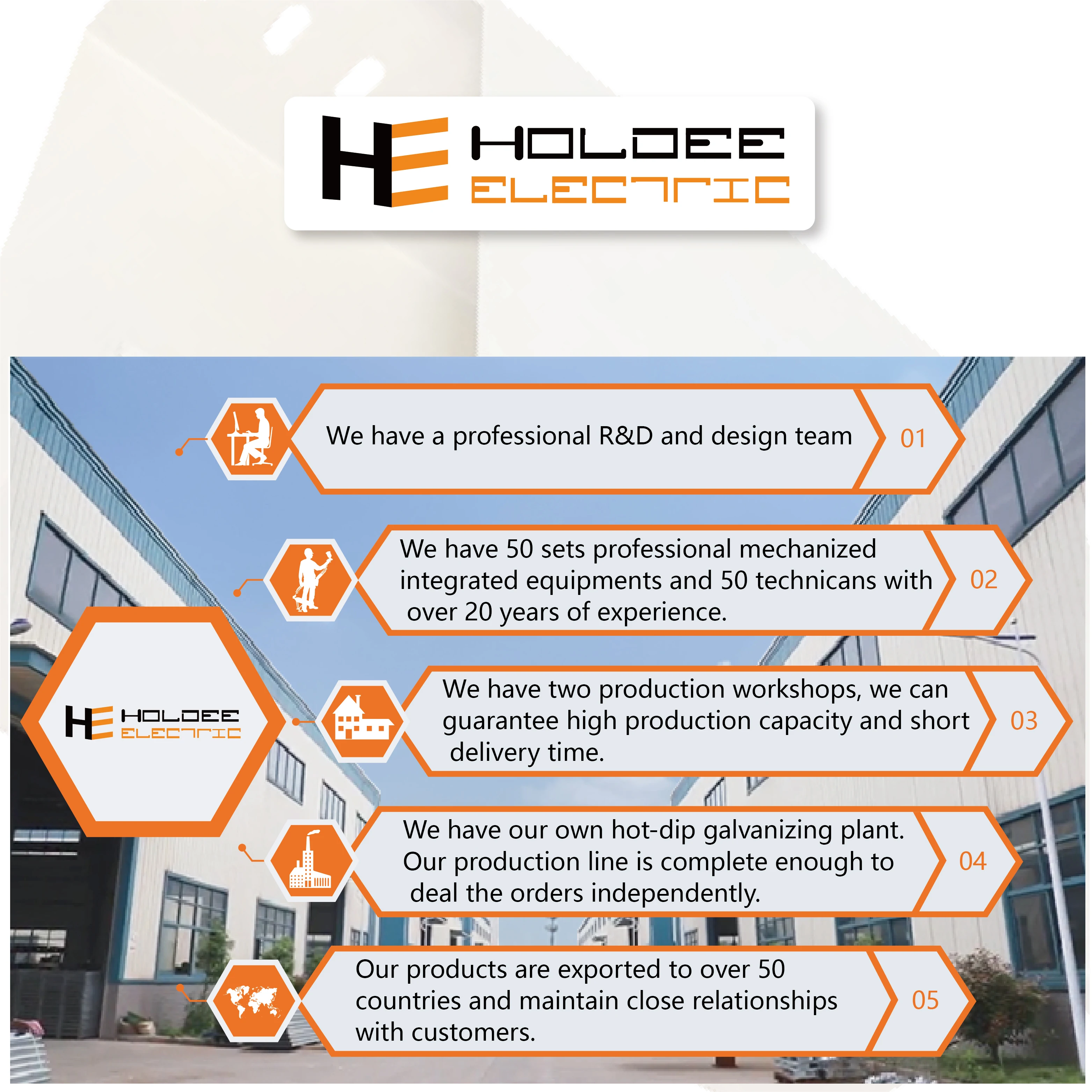 Металлический перфорированный кабельный лоток с порошковым покрытием