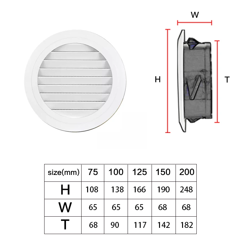 Пластиковая настенная вентиляционная крышка из АБС-пластика, Потолочная пластиковая вентиляционная решетка против насекомых и засорения