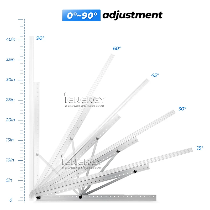Solar Panel Mounting System Bracket Angle adjustable  built-in frame brackets for Balcony RV Wall Shed  boat floor bracket