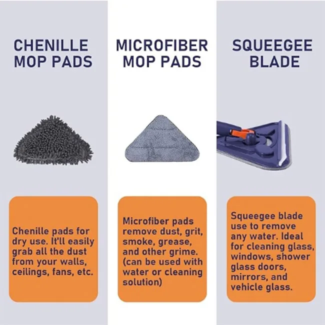 Plastic Mop Sweeper Dust Wet Dry Mop for Kitchen Bathroom Wall Cleaning with  Chenille