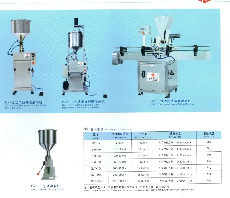10-120ml Creamy Honey Filling Machine Filling machine with heater Filling equipment used in cosmetics