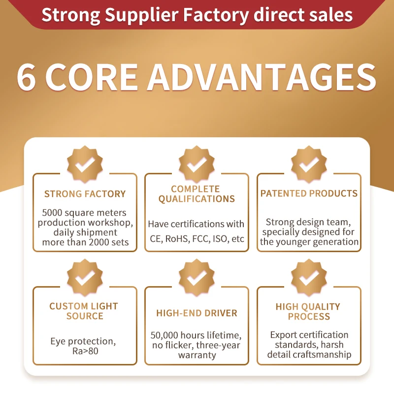 Ultra-thin  Round  40cm 28W High Brightness for Bed Room Living Room Led Ceiling Lamp