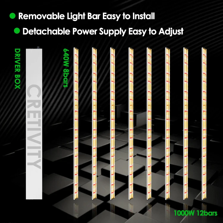 US Stocks Free Shipping Cretivity ETL listed CT640W Ready to ship Full Spectrum indoor LED Grow Light
