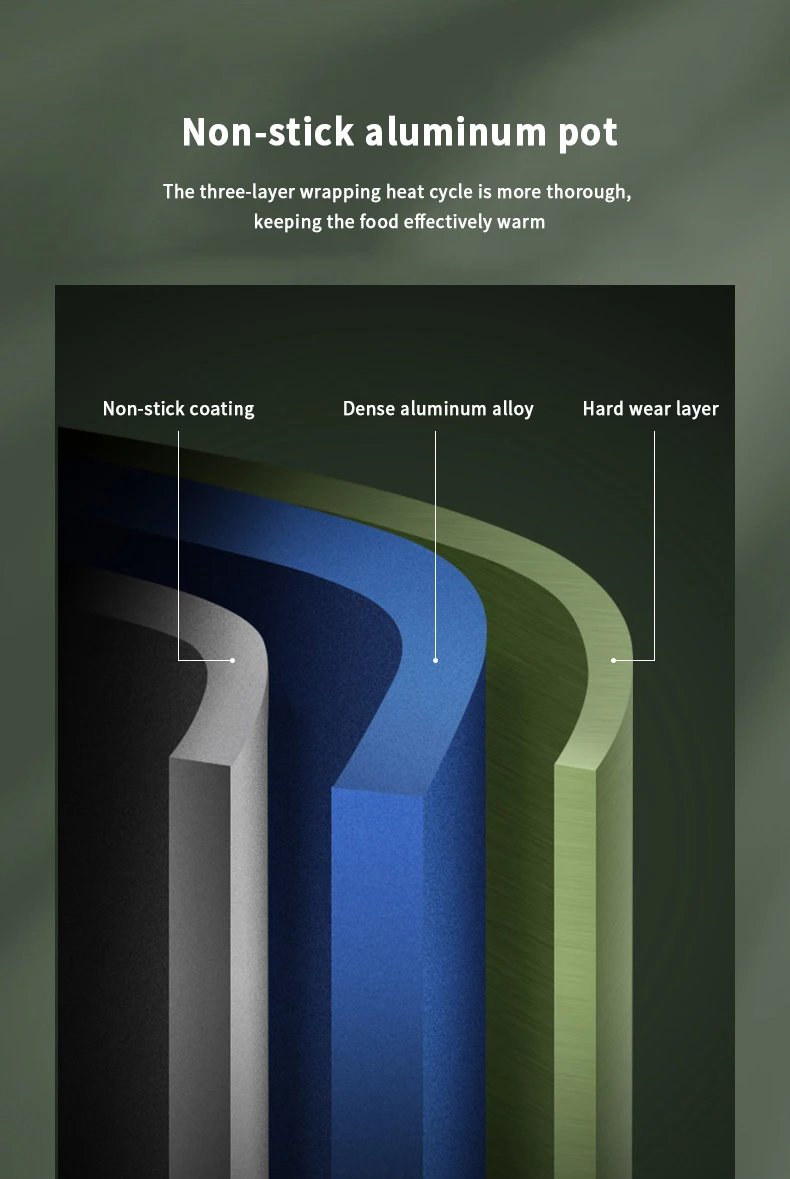 OEM/ODM Latest Modern Design Multi-functional 4L 5L 6L Capacity Non-stick Mini Rice Cooker Electric Automatic