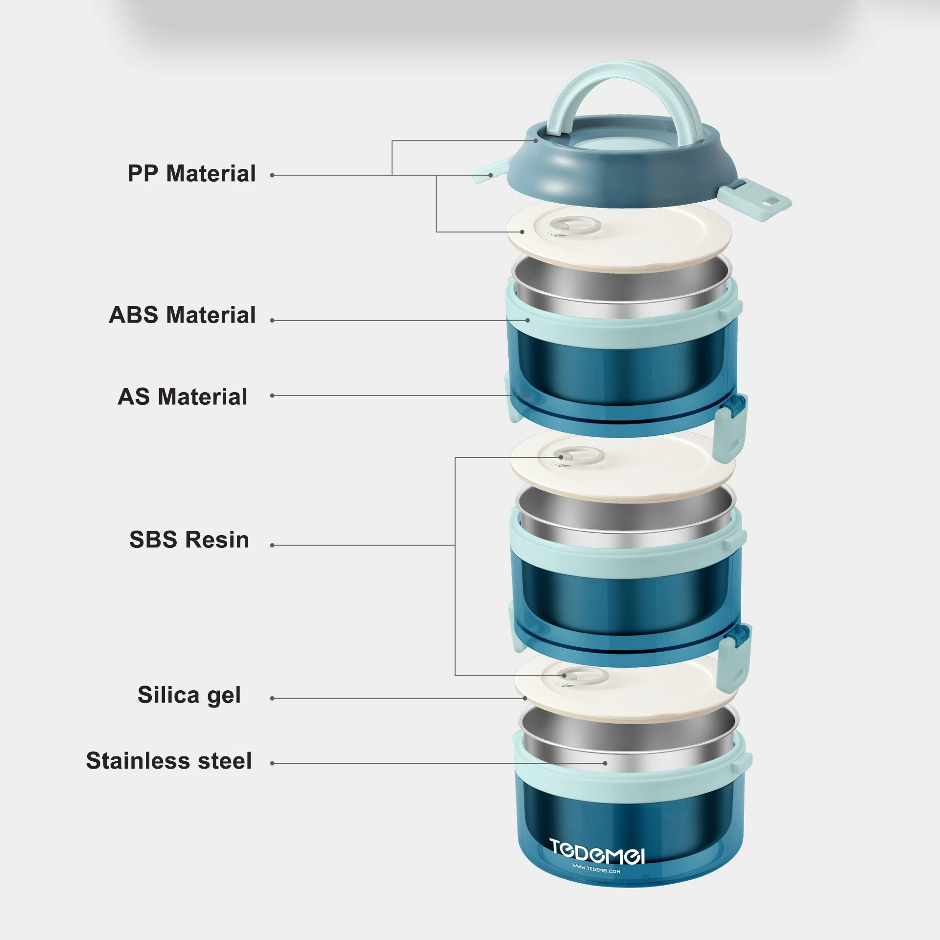New Product ideas 2023 Portable 3 Layers 2350ML Stainless Steel Food Jar Insulated Vacuum Food Flask Lunch Box For Sale