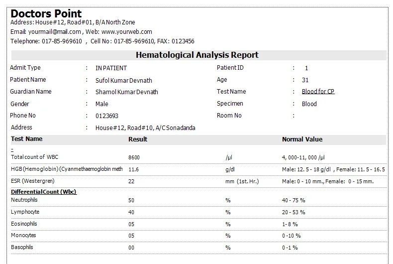 KAEM Hospital Management Software System for Healthcare Industry