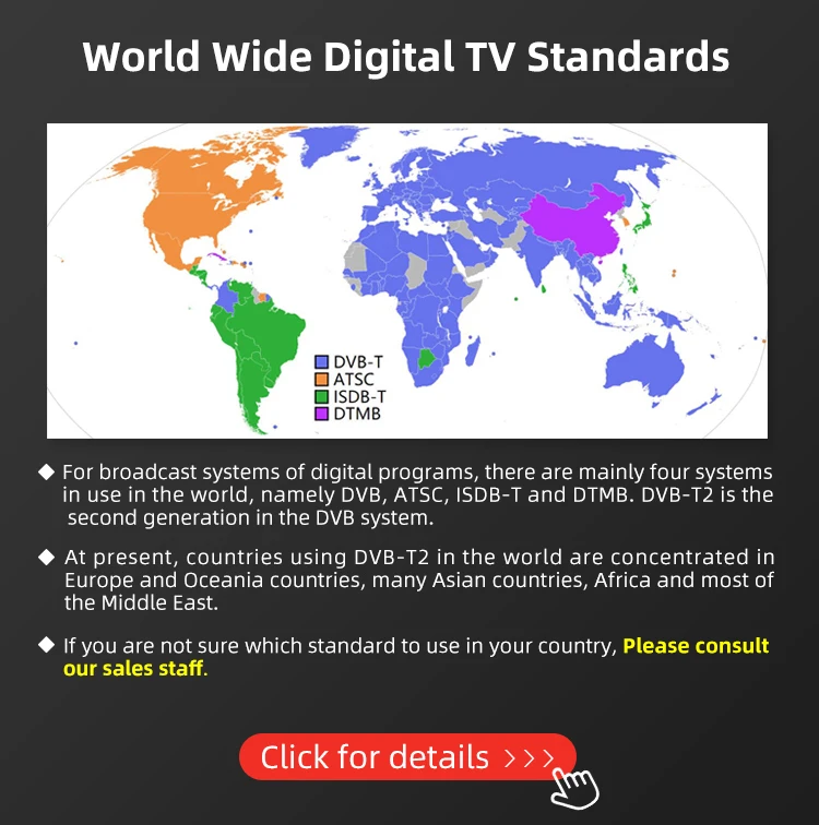 North Amercia TV Converter ATSC