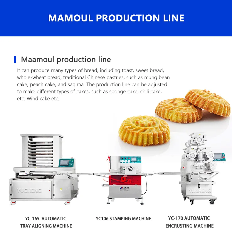 maamoul making Machine (2).jpg