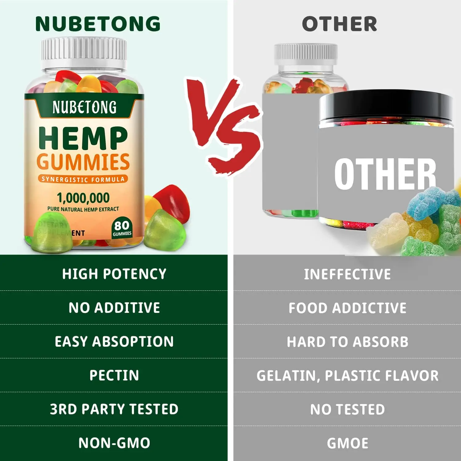 Hot Sale OEM/ODM Hemp Gummies Premium 6000 MG For Peace Great & Relaxation Gummies Vitamin & Omega 3,6,93&6&9 Hemp Gummies Candy
