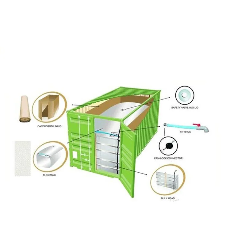 DEF diesel exhaust fluid aus 32 def urea adblue solution urea 23000L Flexitank concerntration 32.5%