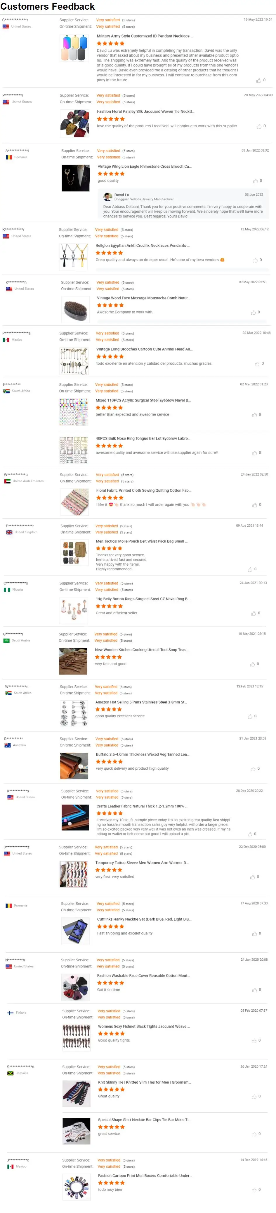 Customers Feedback