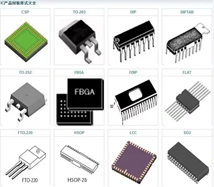 original and new IT8528VG-I  FXO FX FXS  GA Electronic components
