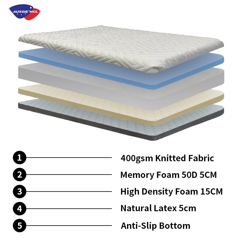 high quality hotel Matratze Colchao colchon king size memory foam mattresses latex mattress compressed Roll Up Mattress