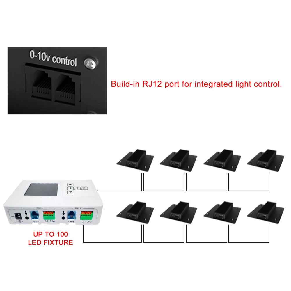 SF1000 100w Full Spectrum diy Grow Kit Bulb SF 1000 100 Watt LED Grow Light