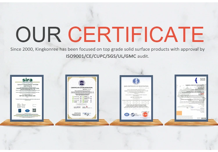 7.SGS CE CUPC  certificate.jpg