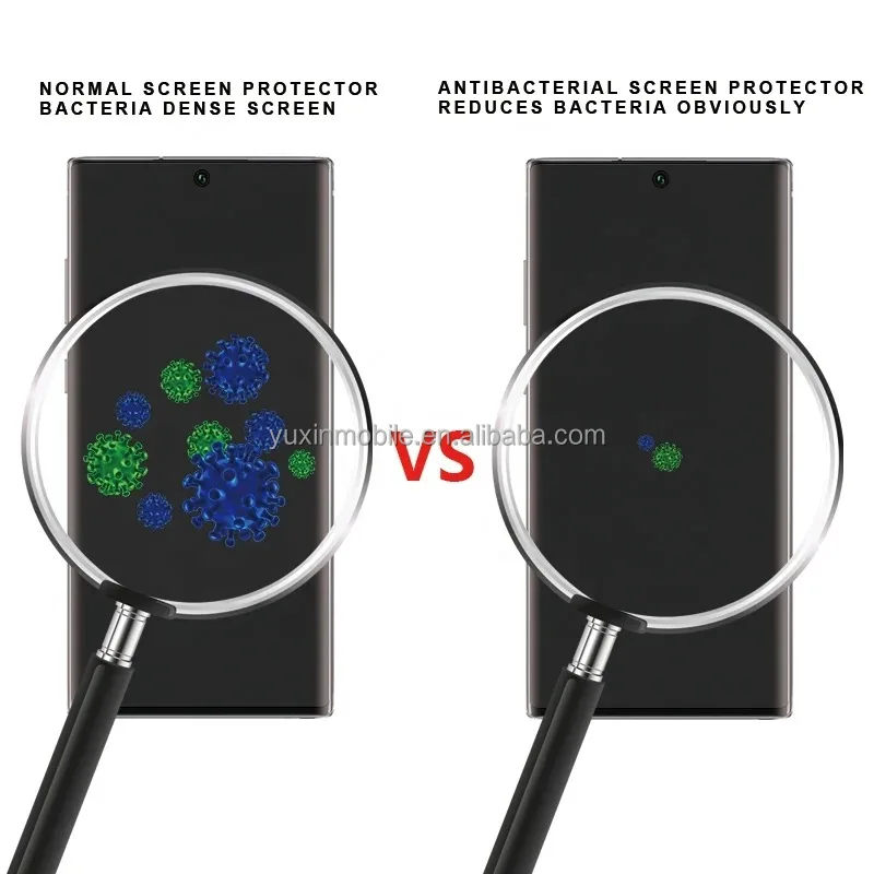 Antimicrobial TPU Screen Protector Compatible Easy Installation Kit Full Coverage Case Friendly Hydrogel Sheet cutting machine