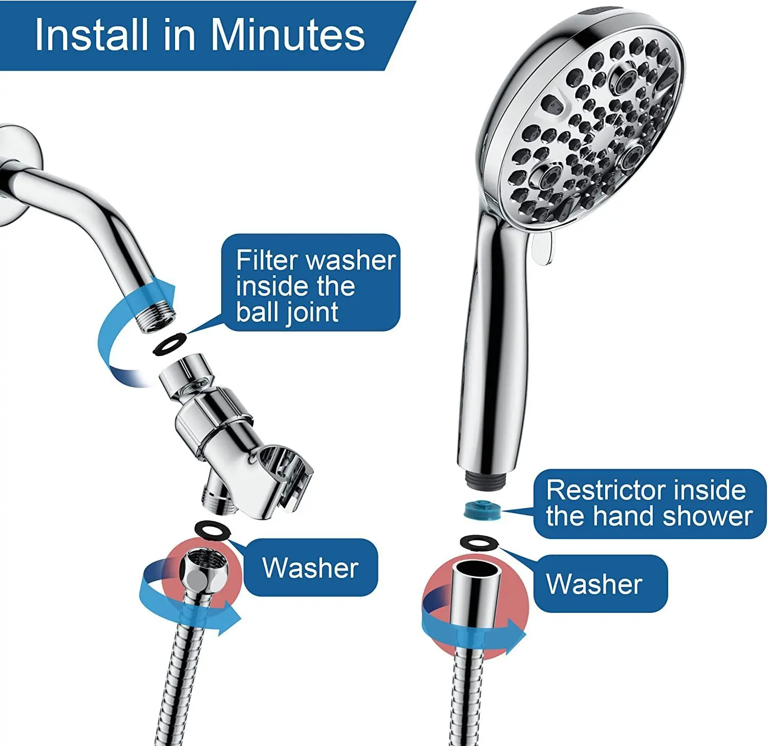 low price hand shower heads high pressure rainfall 10 functions