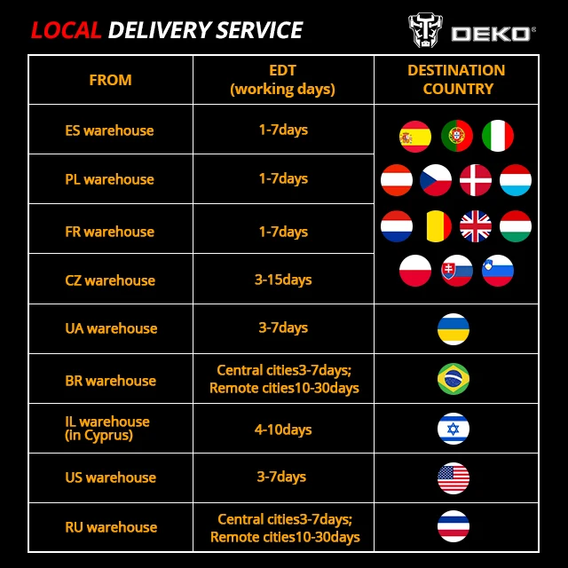 DEKO DKCD12FU-S1 электрическая 12 В мини беспроводная отвертка с переменной скоростью индикатор литий-ионной батареи мощные сверла
