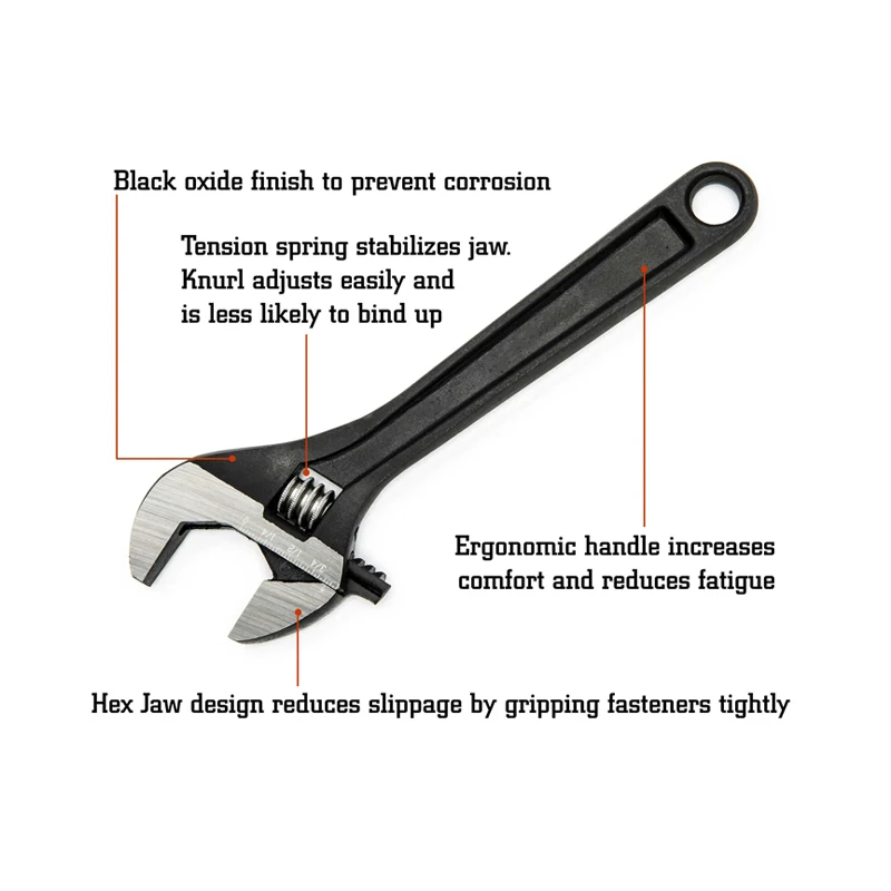 Multi Function Adjustable Wrench Tool Multi tool With Adjustable Wrench Thick Handle\n 24 Inch  Wide Jaw Adjustable Wrench