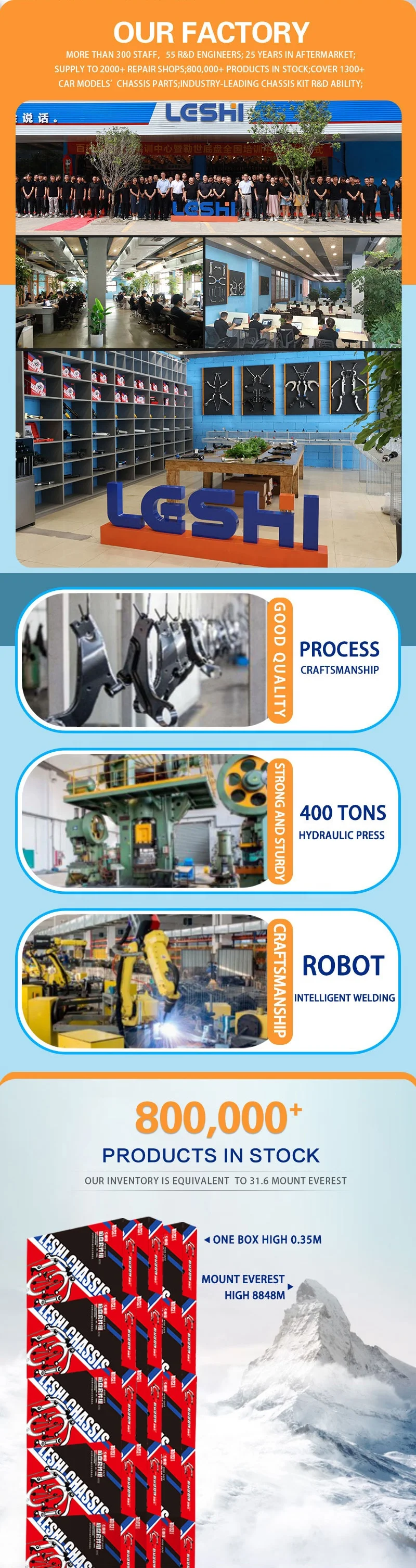 Factory Wholesale Gearbox Oil Coolant Antifreeze Fluid Cooler Full Synthetic Transmission Petrol Engine Oil For Cars