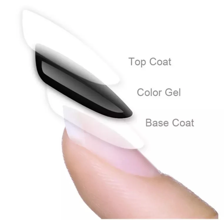 Goood Quality last 30days 15ml Base cheap gel polish no wipe Top coat gel polish