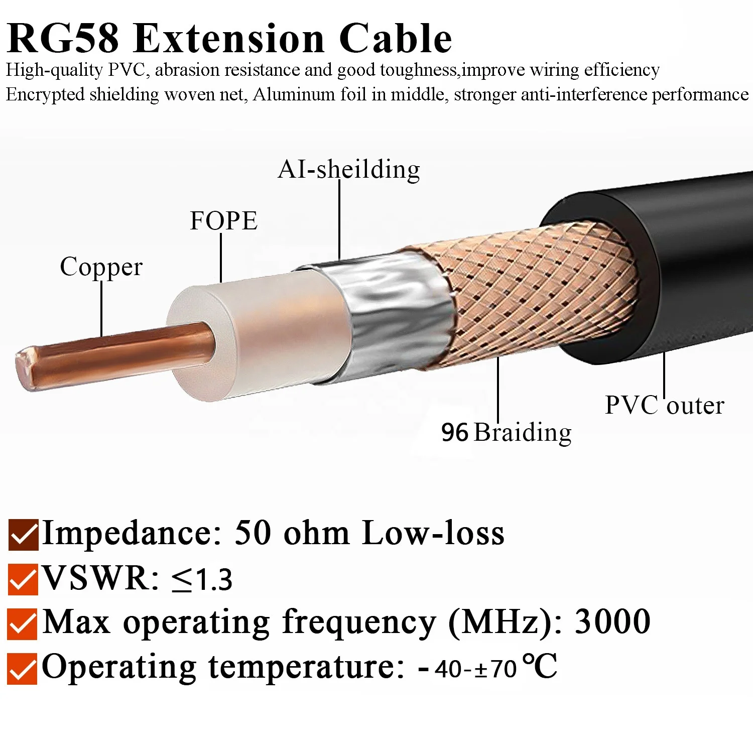 50 Ohm Low Loss High Quality RF Coax Extension Cable RG58