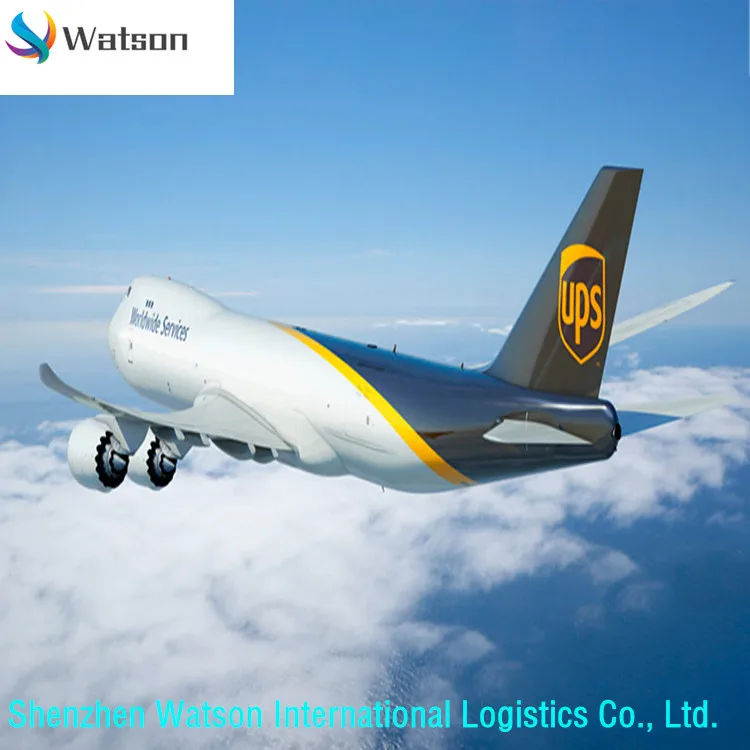 China to Greece Air door-to-door DDP service