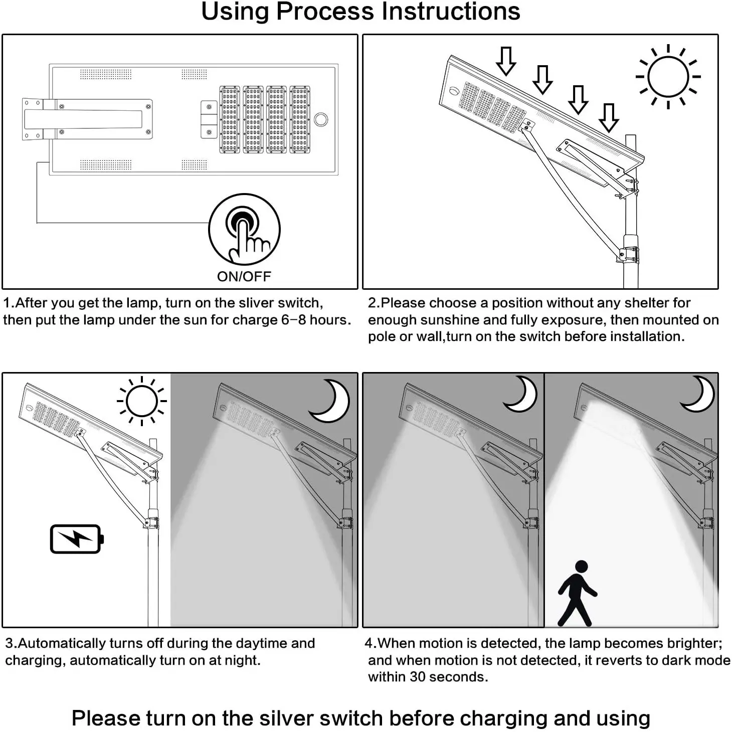 Manufacturer Supplier high power integrated solar power led street light 80w outdoor waterproof