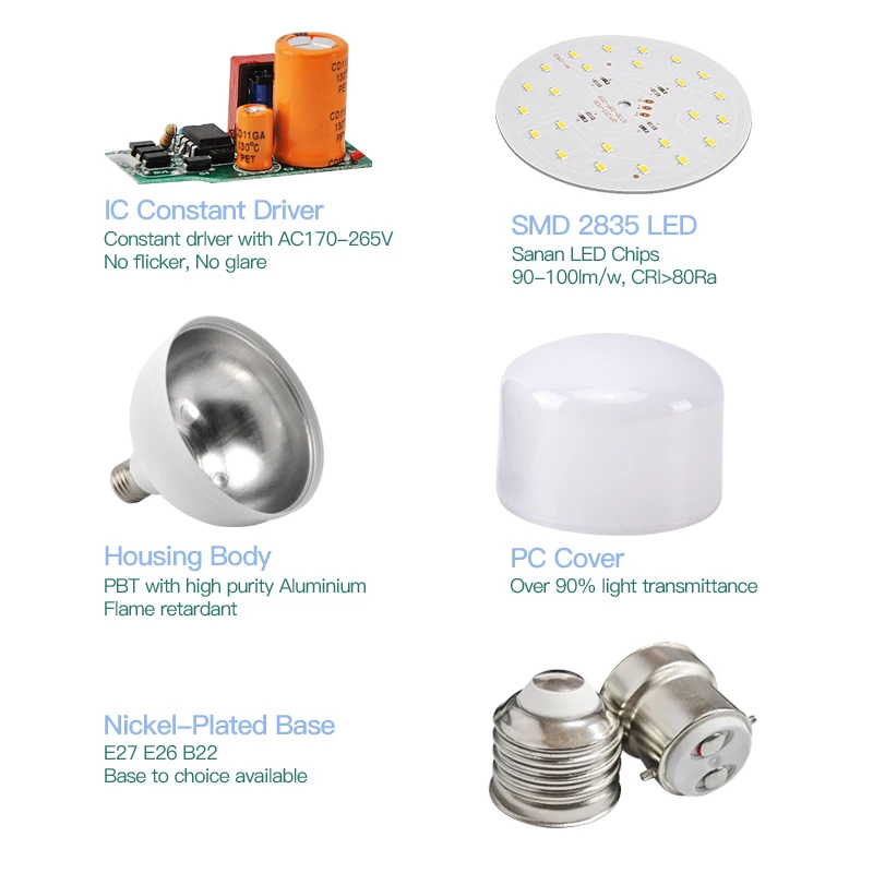 New T80 18W E27 B22 Holder Soft White 3000-6500K High Power LED Light Bulbs