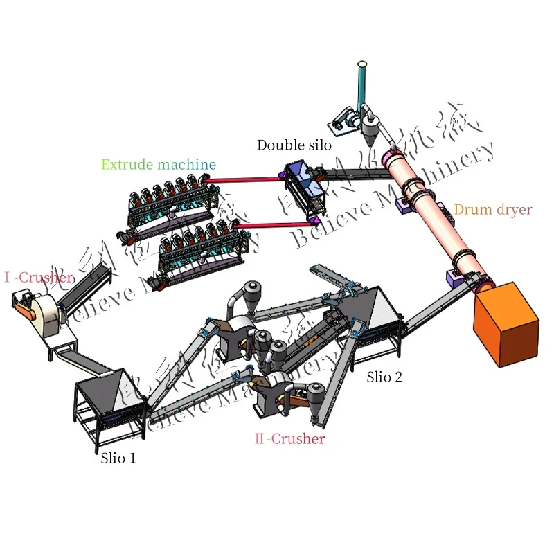 Factory Price Wood Agri Waste Bagasse Biomass Waste Briquette Extruder Machine with a Screw Press