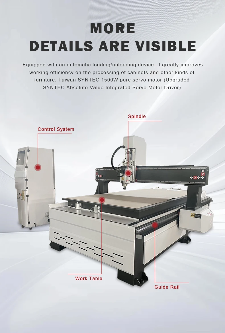 3 Axis CNC Router Wood and  Acrylic Processing and Cutting 1325 CNC Woodwoking Machine