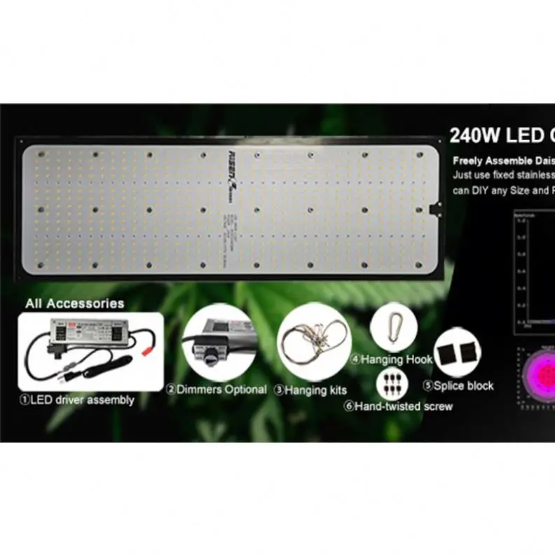 2020 Best Selling QB 288 V2 V3 240W Red Led Samsung LM301B LM301H With IR 660nm Leds grow light
